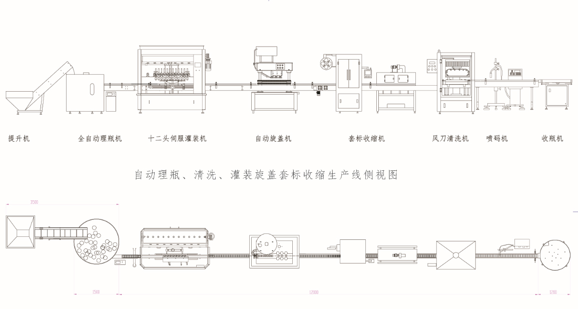 自動理瓶、清洗、灌裝方案-模型
